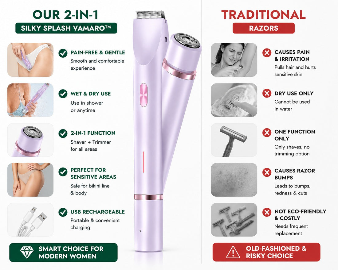 Silky Splash Vamaro™ 2-in-1 Women's Shaver & Trimmer – Wet & Dry Bikini & Body Hair Remover