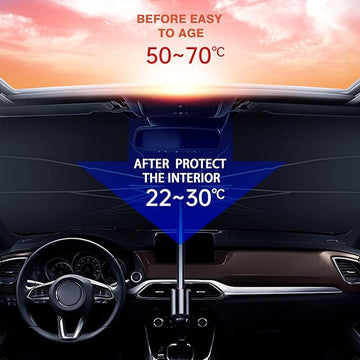Car Windshield Sun Umbrella – Foldable UV Protection Sun Shade for Cars